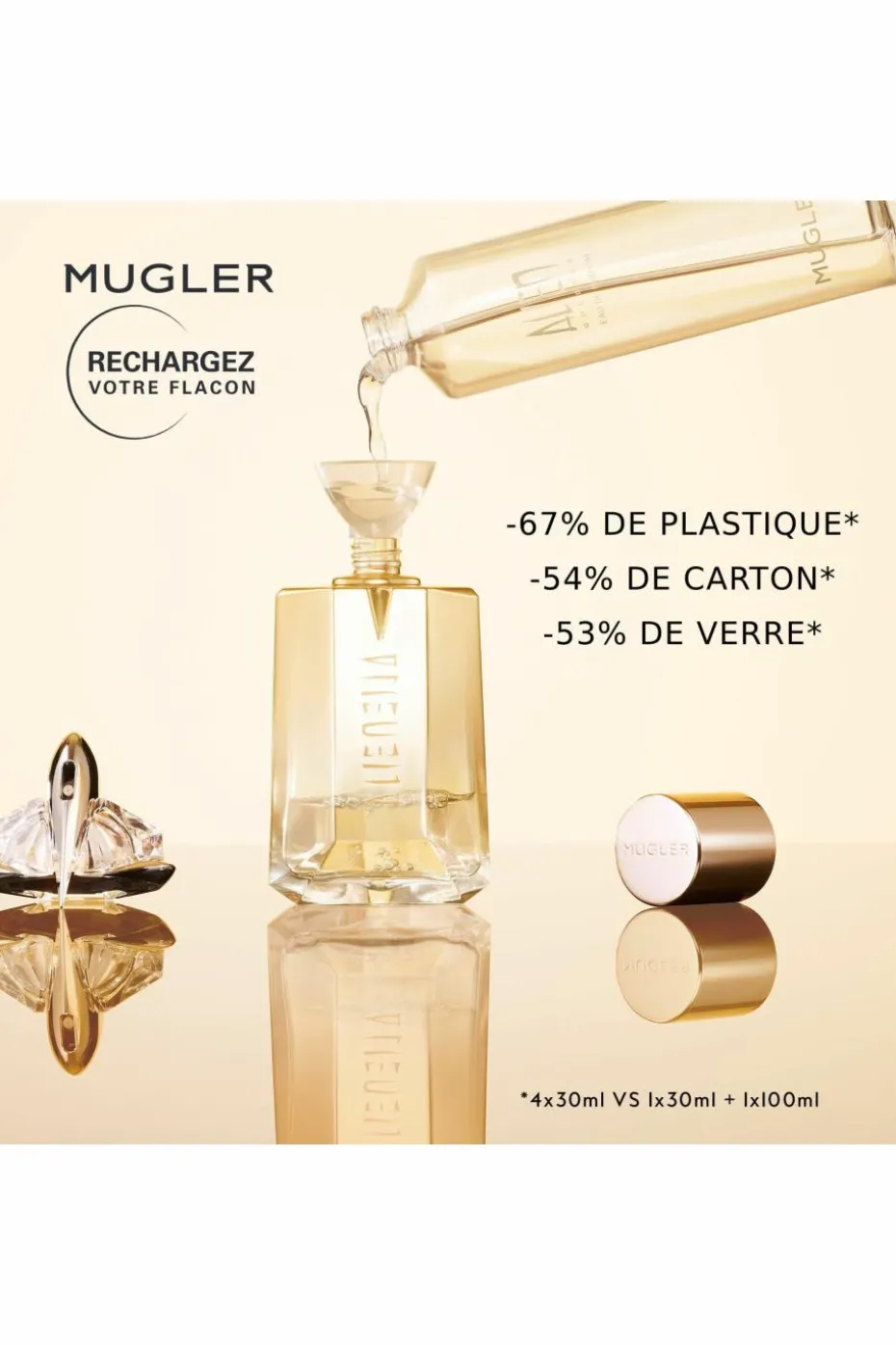 Alien Goddess Eau De Parfum