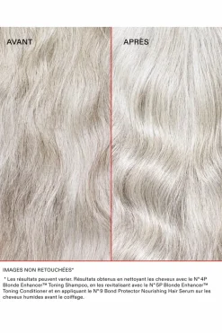Après-Shampoing déjaunissant Blonde Enhancer N°5P
