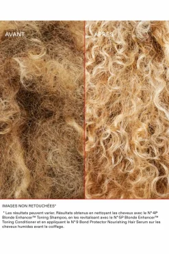Après-Shampoing déjaunissant Blonde Enhancer N°5P