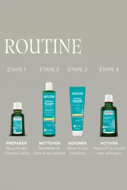 Après-shampooing revitalisant au romarin