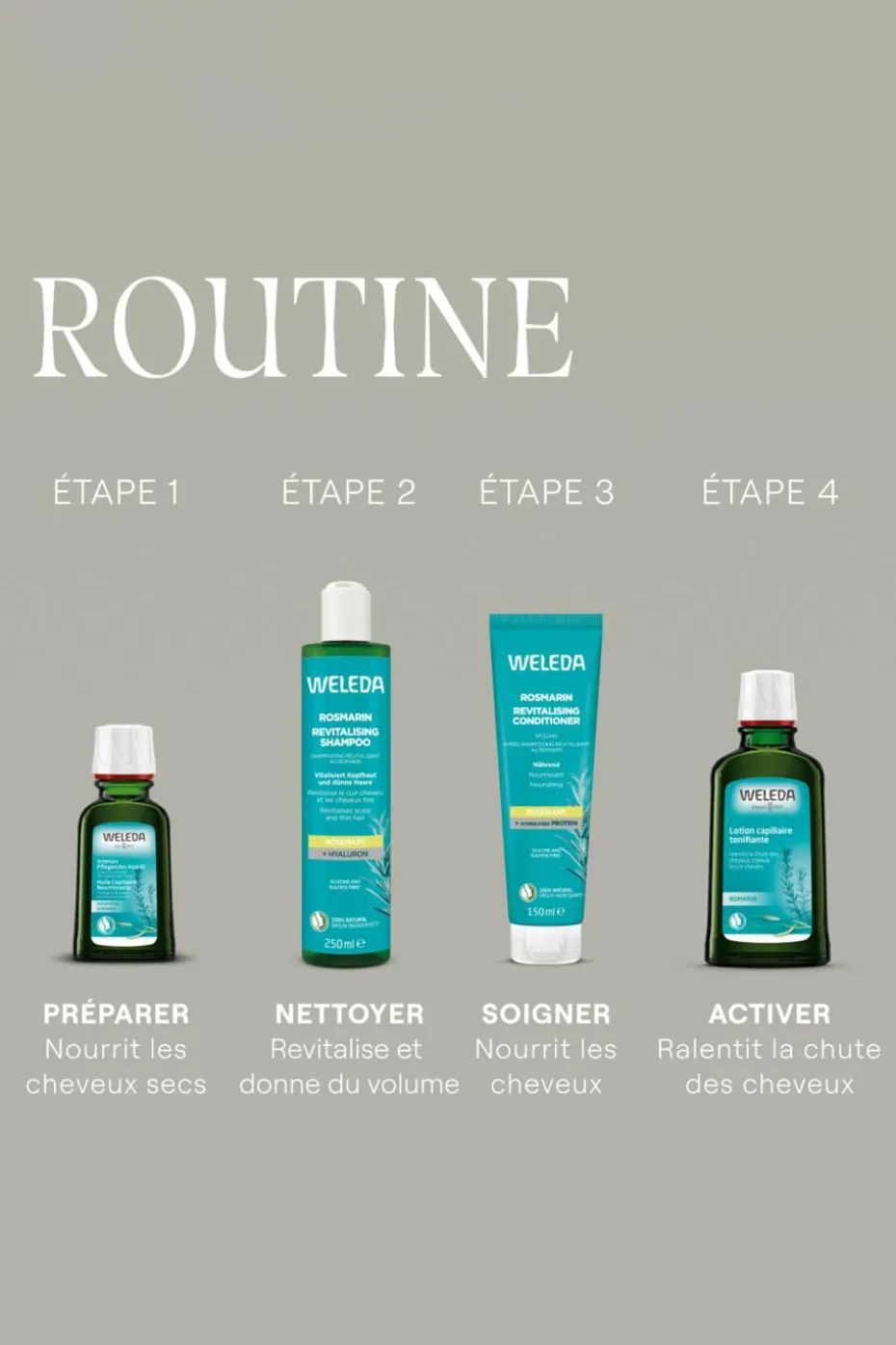 Après-shampooing revitalisant au romarin
