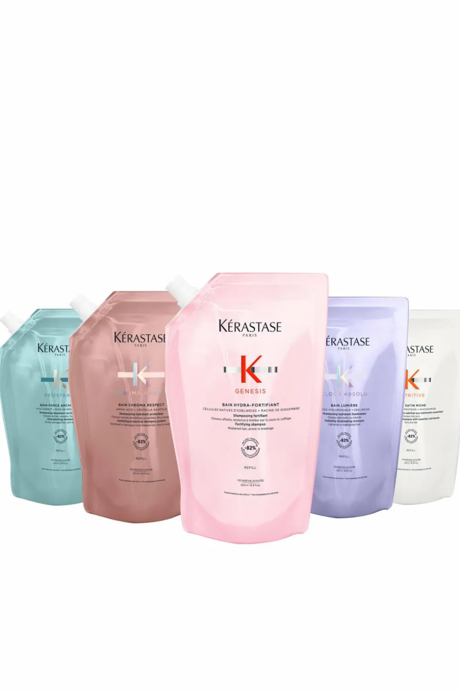Bain Densité Densifique