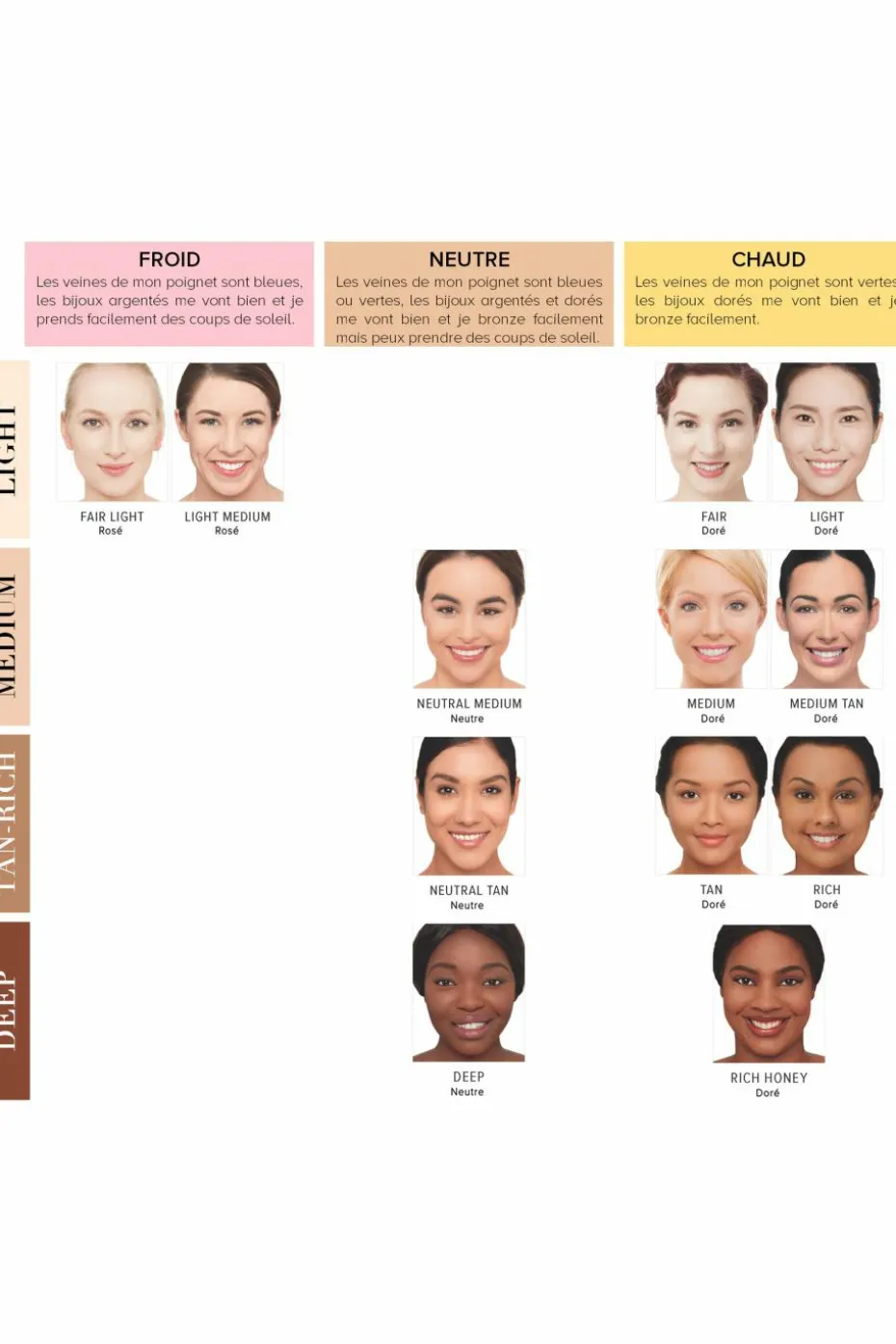 CC Crème correctrice & anti-âge SPF50 Your Skin But Better™