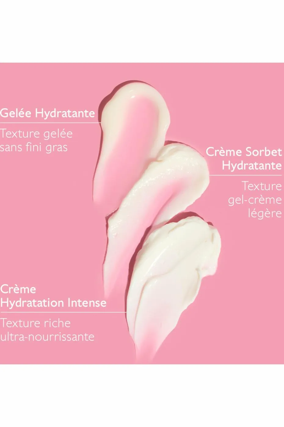 Crème Hydratation Intense Vinohydra