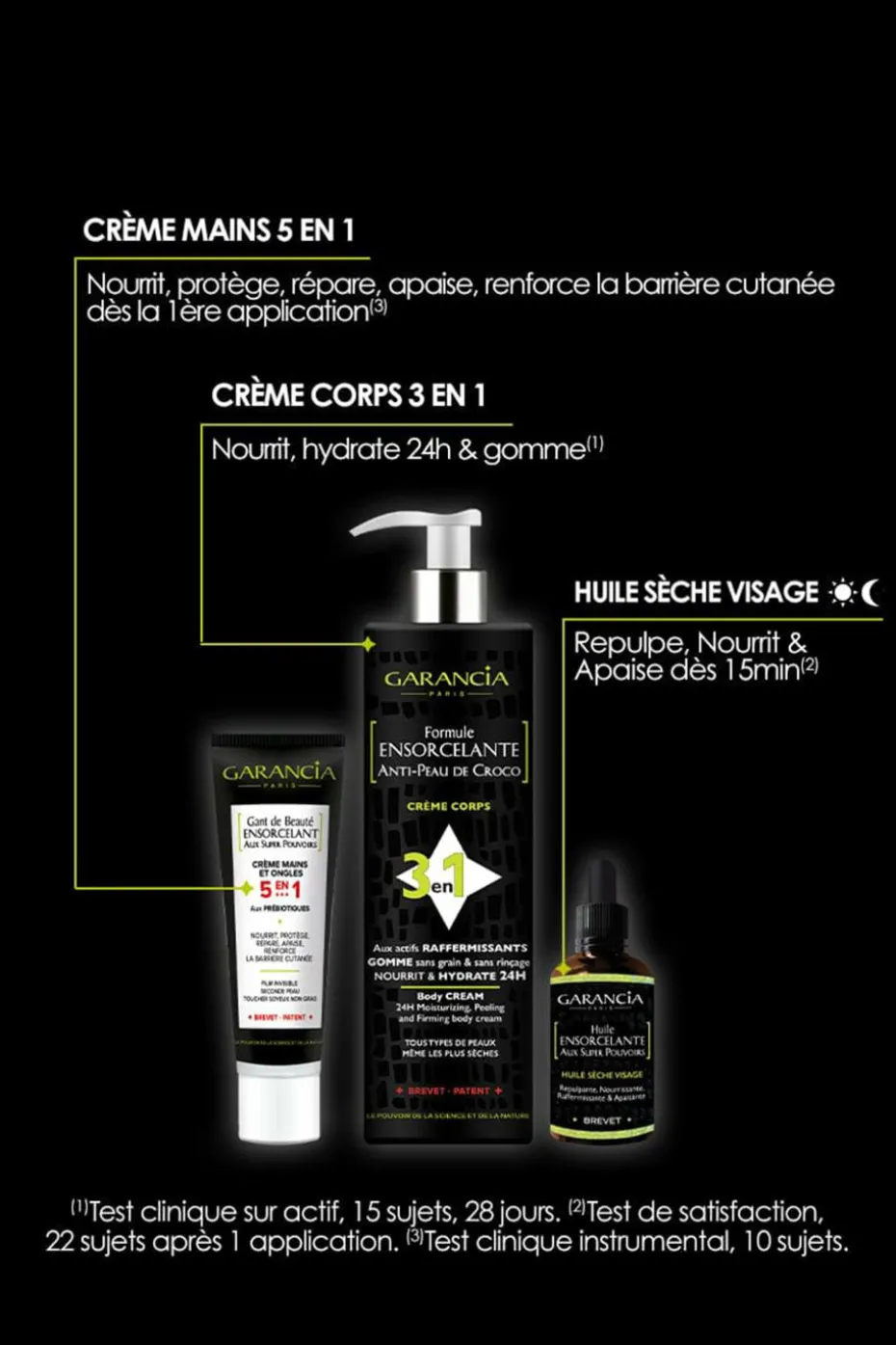Crème mains et ongles Gant de Beauté Ensorcelant Aux Supers Pouvoirs