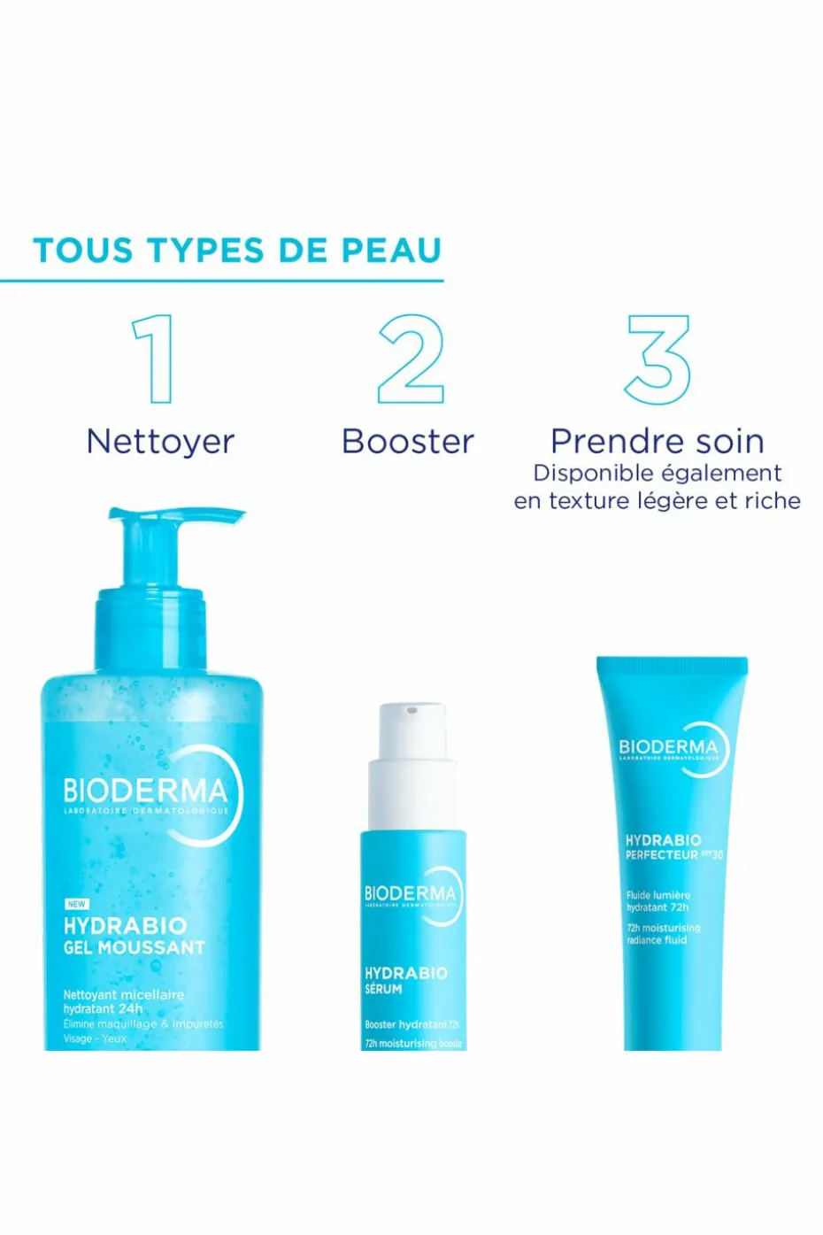 Fluide hydratant Hydrabio