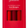 Les crayons à lèvres – Les Rouges