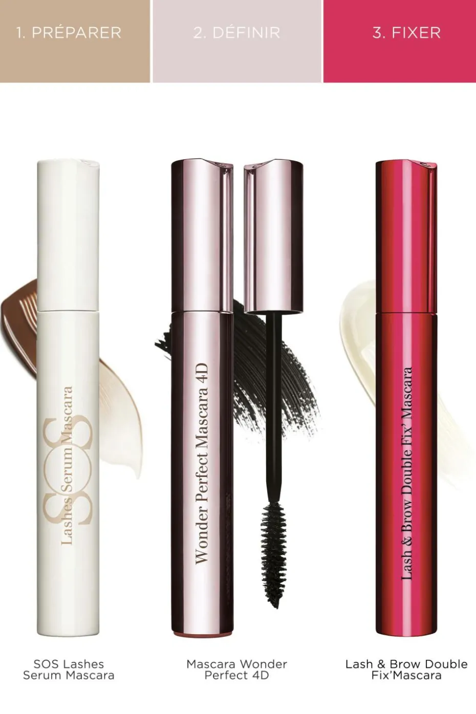 Mascara volume et longueur Wonder Perfect 4D
