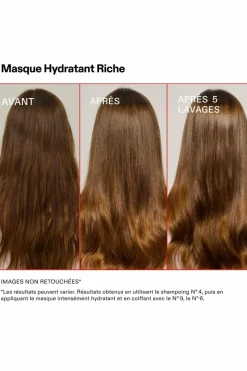 Masque hydratant texture riche