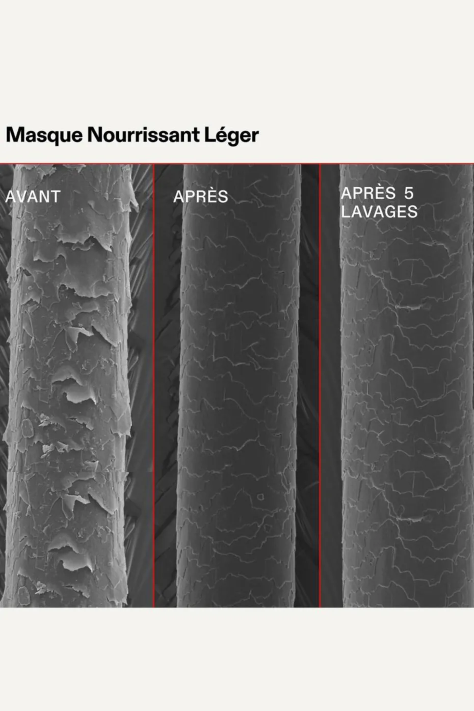 Masque nourrissant léger