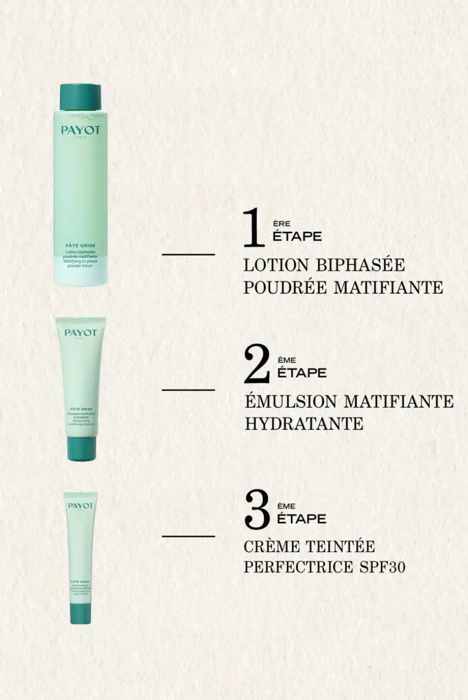 Émulsion matifiante hydratante