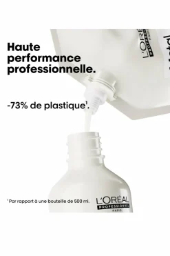 Shampoing détoxifiant Metal Detox rechargeable