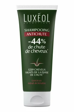 Shampooing Antichute