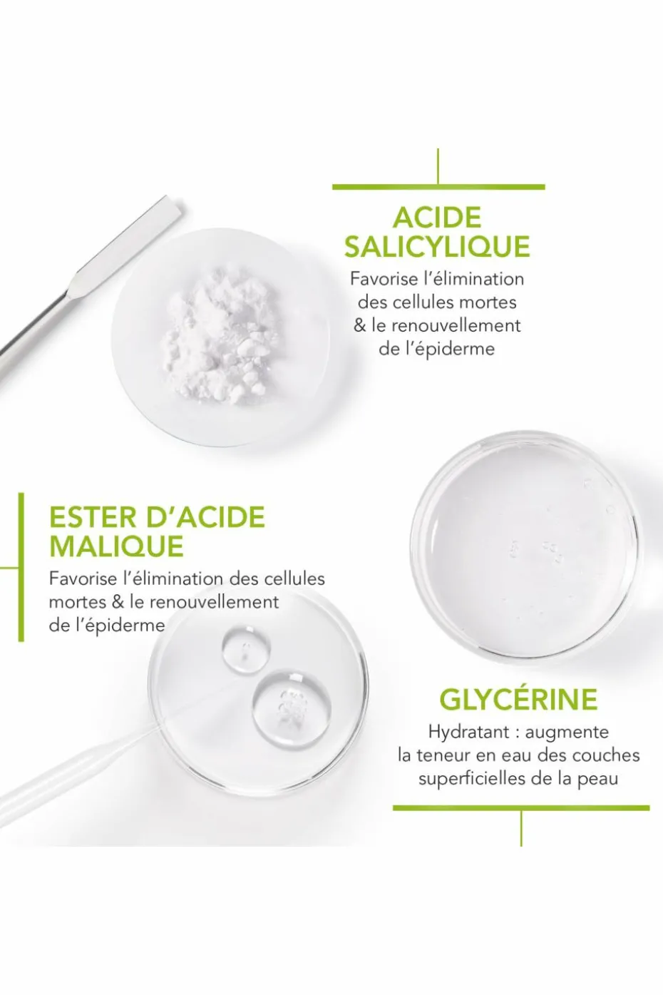 Soin anti-imperfections Sebium Kerato+