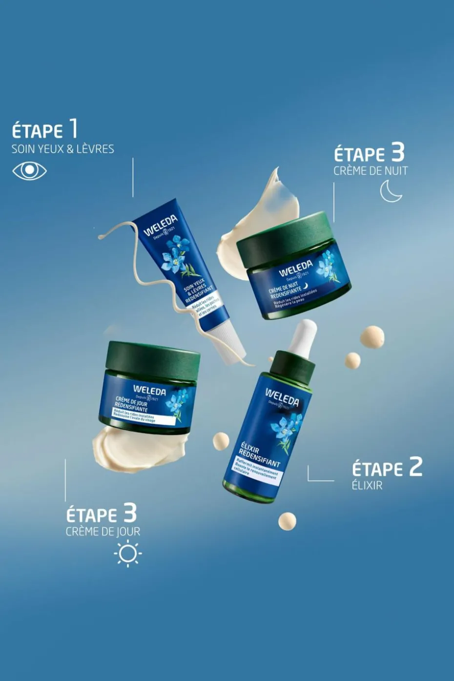 Soin yeux & redensifiant gentiane bleue et edelweiss
