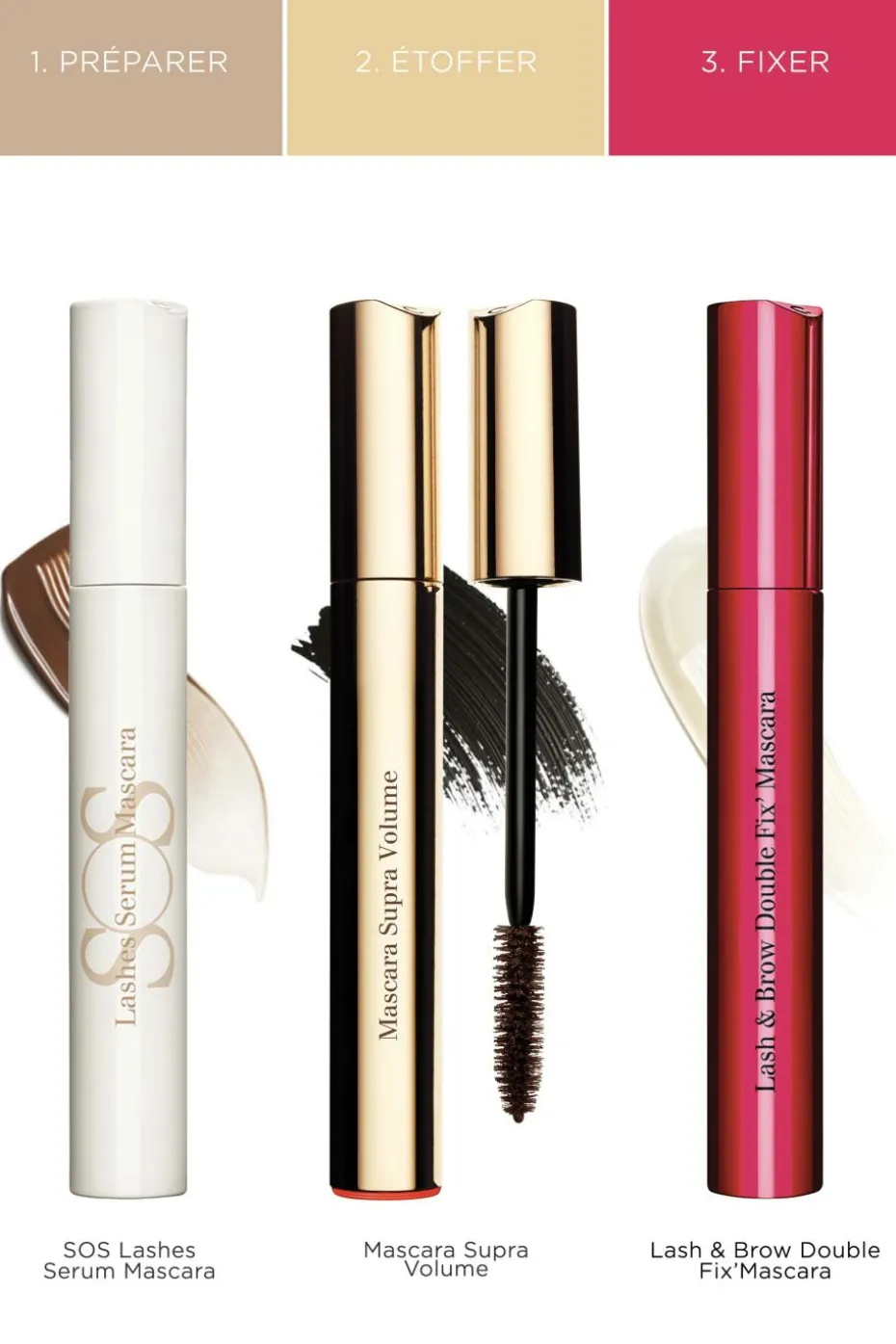 Sérum mascara revitalisant SOS Lashes Serum